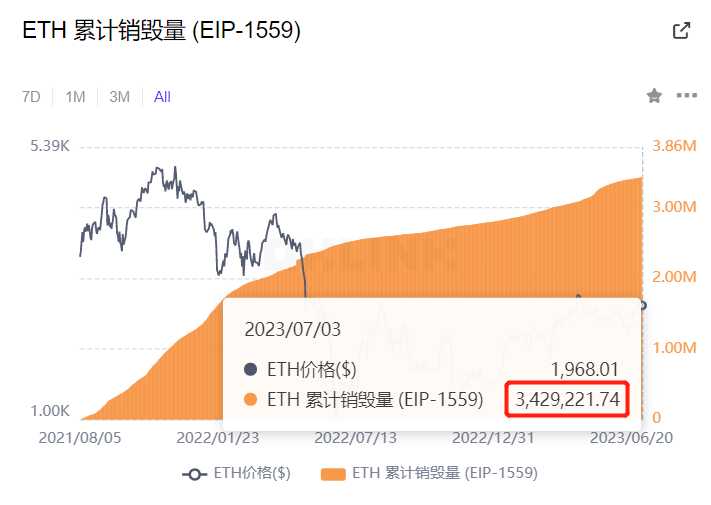 btc编码_btc_btc系列