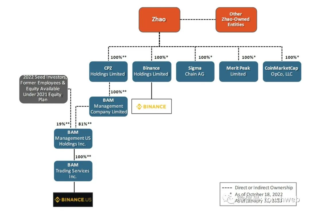 币安注册不了_币安注册不了_币安注册不了