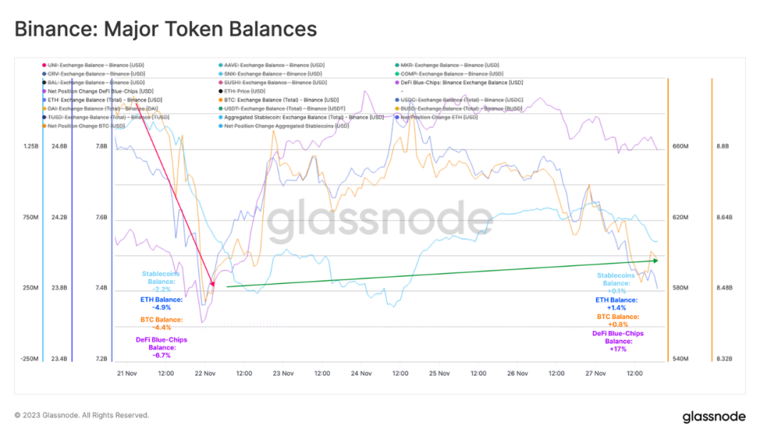以太坊提现要交税吗_以太坊提现_以太坊钱包提现功能