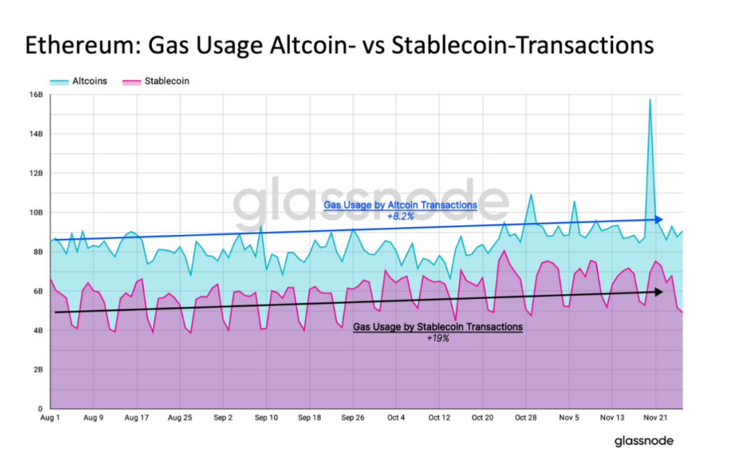 以太坊提现要交税吗_以太坊提现_以太坊钱包提现功能