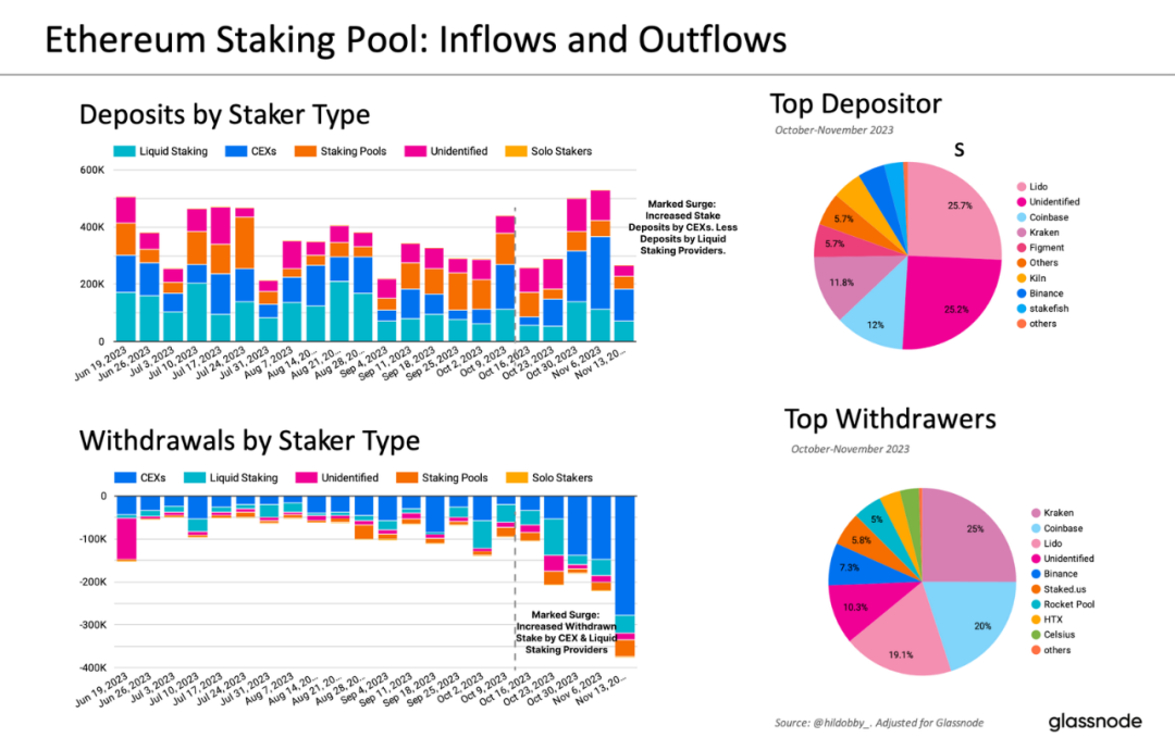 以太坊提现要交税吗_以太坊提现_以太坊钱包提现功能