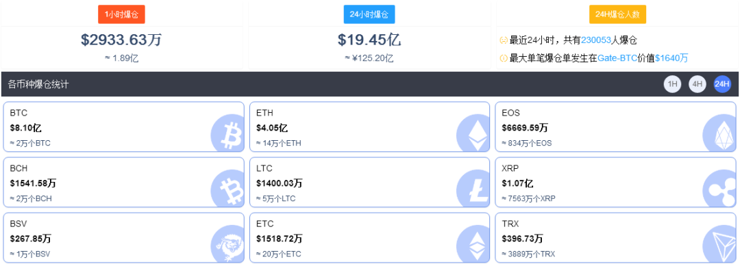 柴犬币提现手续费_柴犬币提现_币提现是什么意思