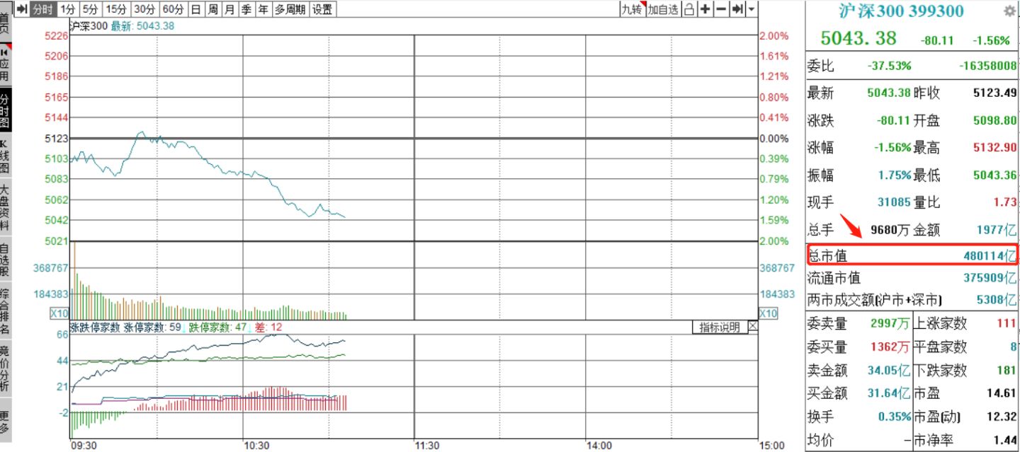 狗狗币_狗狗币历史价格走势图_狗狗币最新价格行情