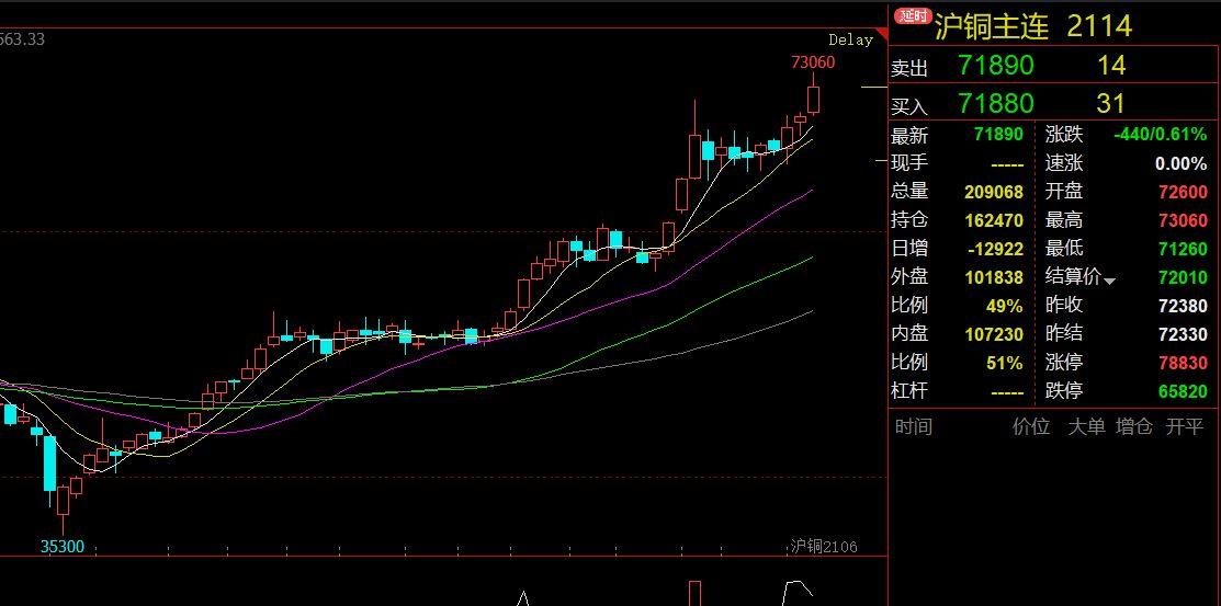 狗狗币最新价格行情_狗狗币历史价格走势图_狗狗币