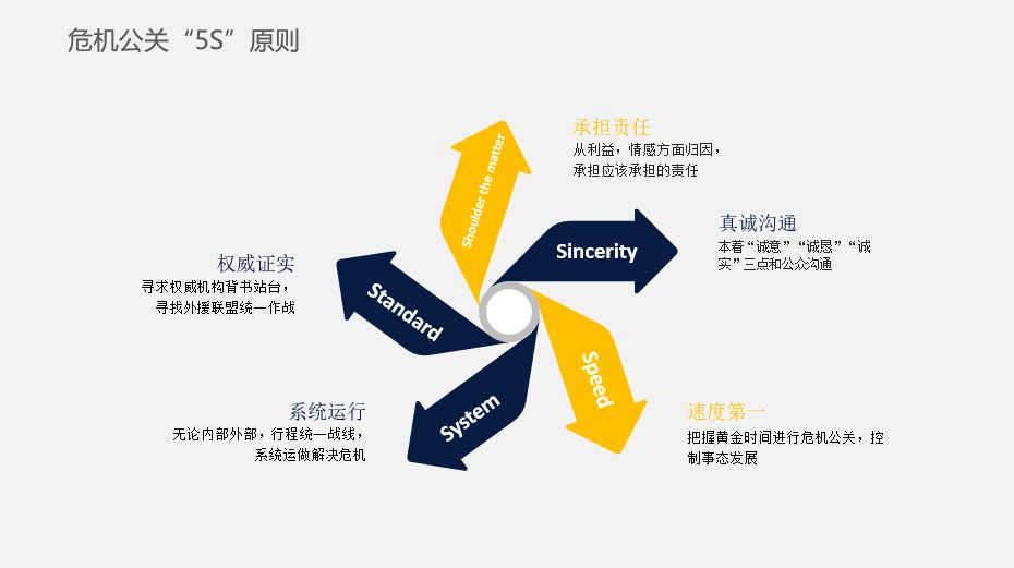 币安身份认证安全吗_币安身份认证安全吗_币安身份认证安全吗