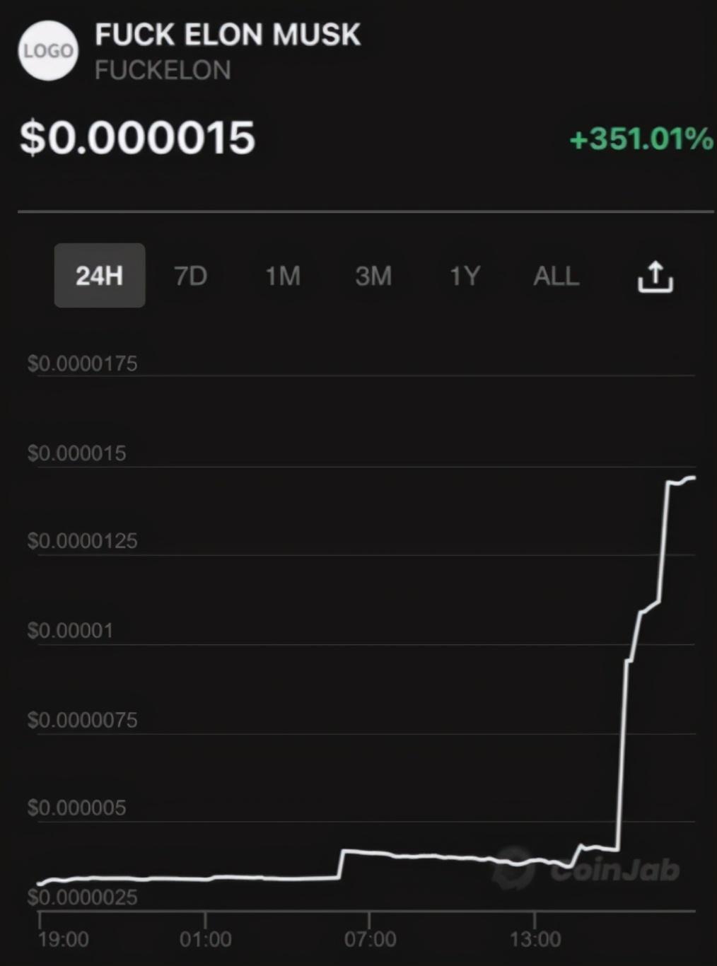 比特币最新价格_比特币_比特币历史价格走势图