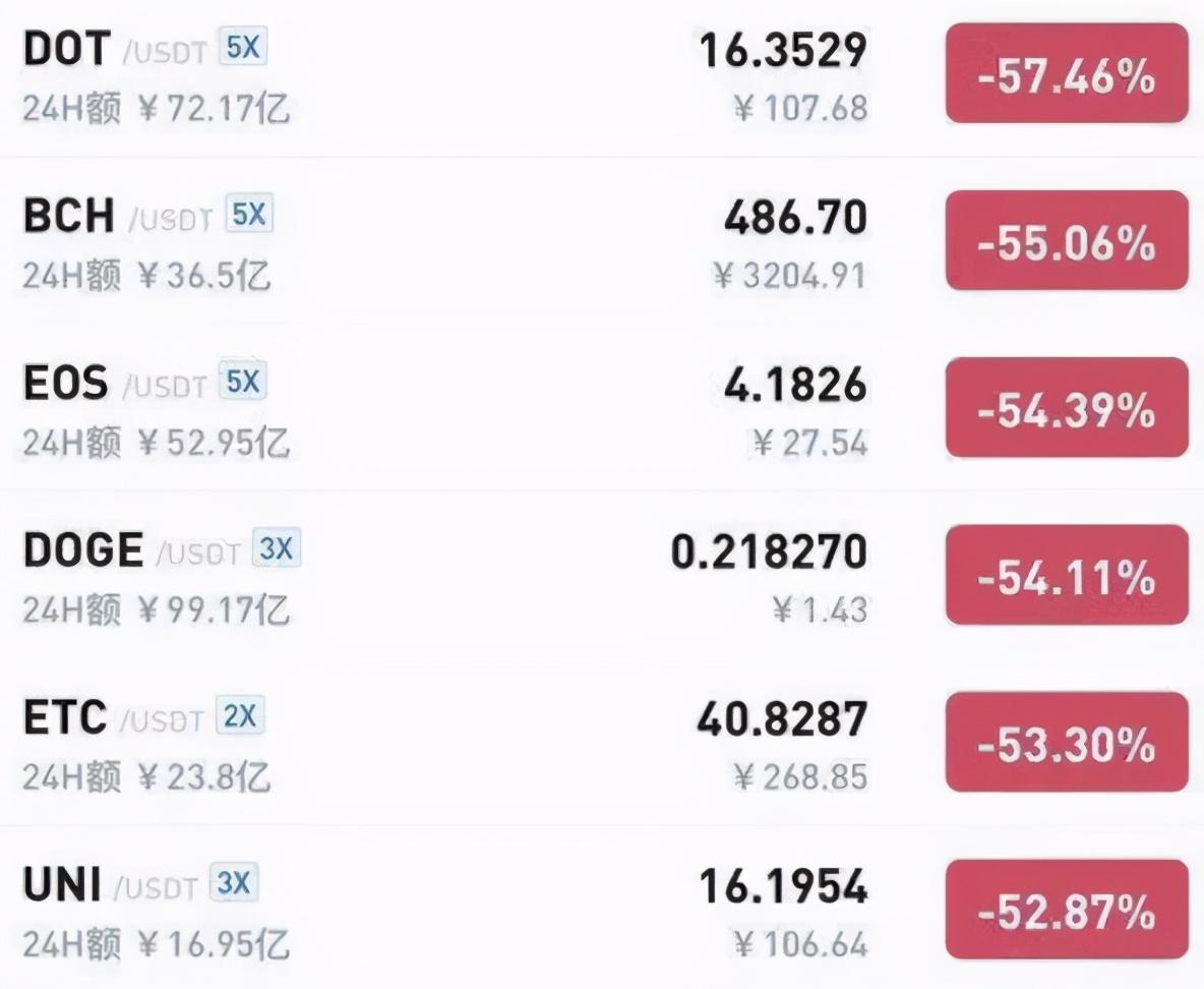 比特币_比特币历史价格走势图_比特币最新价格