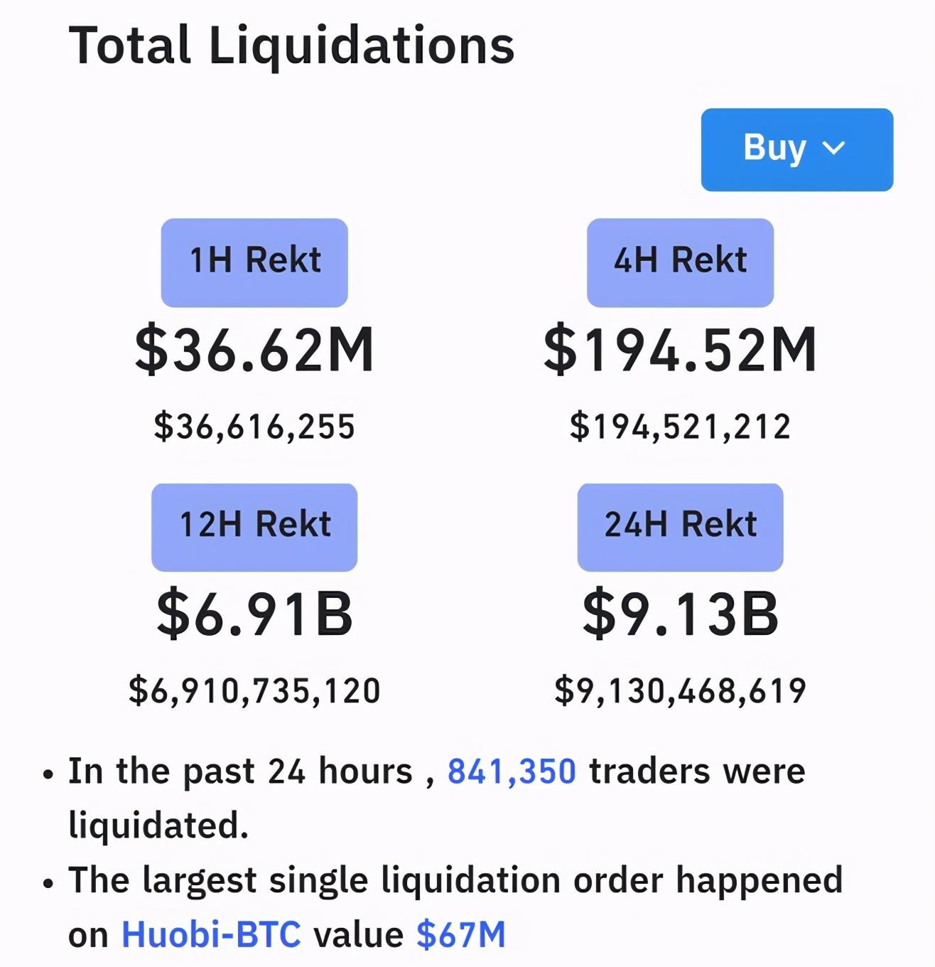 比特币_比特币历史价格走势图_比特币最新价格