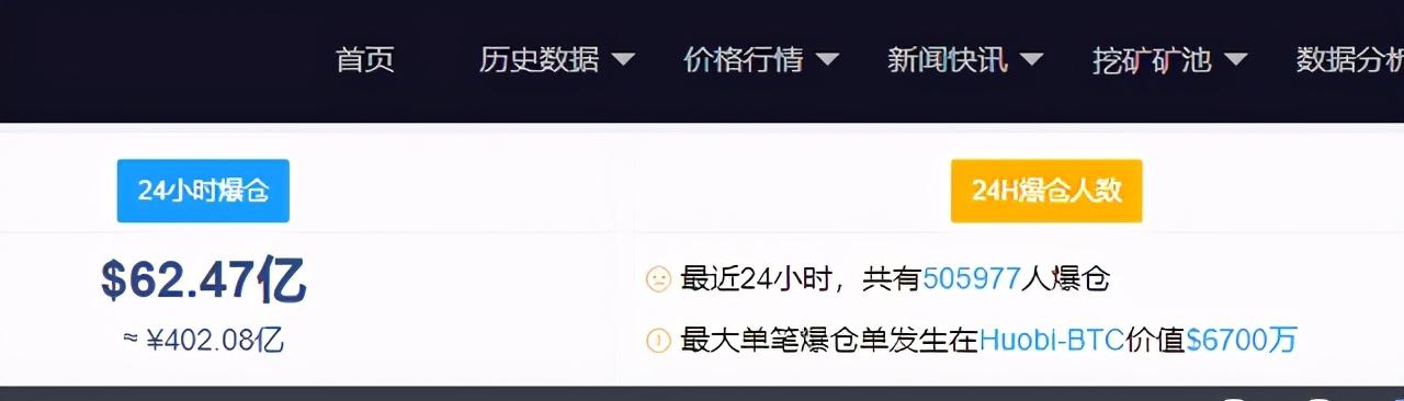 币圈十大交易所app下载_币圈_币圈最新准确消息今天