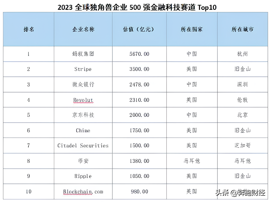 币安身份认证大陆_币安身份认证大陆_币安身份认证大陆