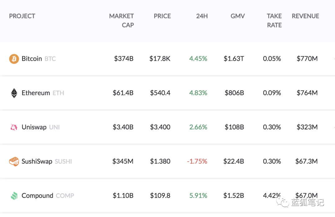 eth价格今日行情_eth大学_eth