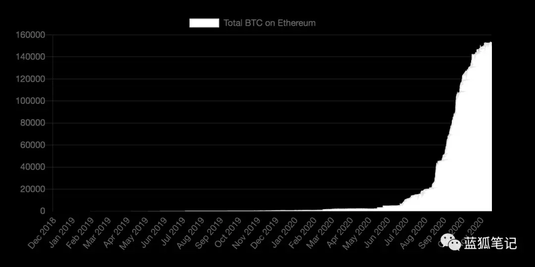 eth_eth价格今日行情_eth大学