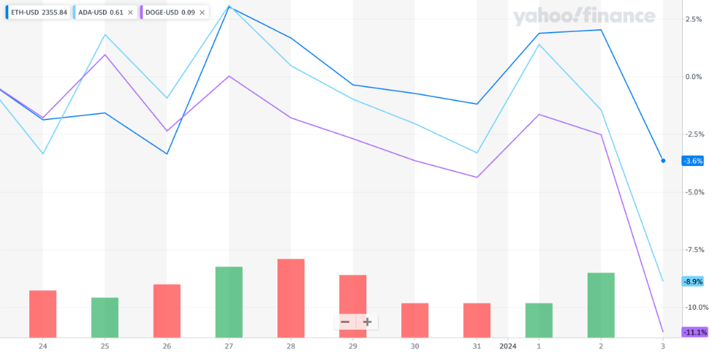 比特币etf获批_比特币_比特币价格