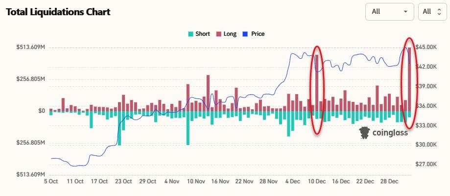 比特币etf获批_比特币_比特币价格