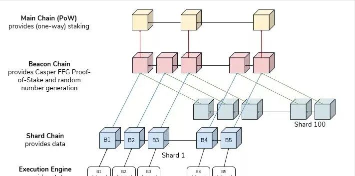 eth_eth对btc汇率大幅反弹_eth大学