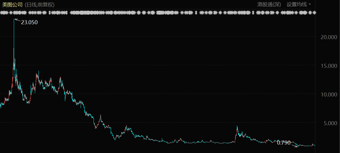 币圈最新消息_币圈_币圈交易软件