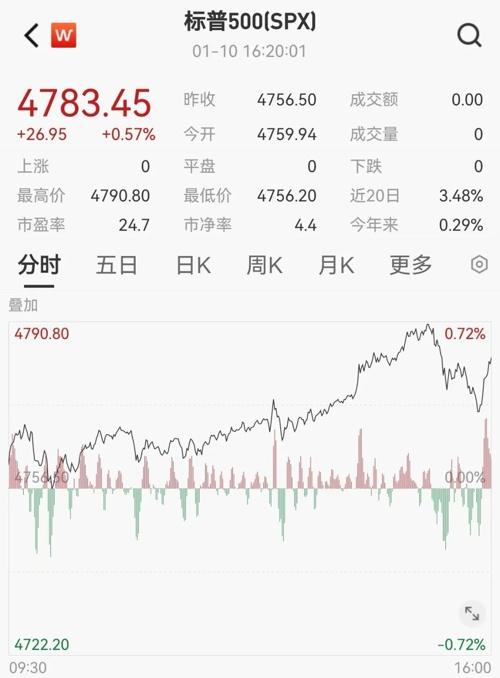 比特币跌破42000美元_比特币_比特币今日价格行情