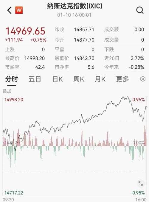 比特币跌破42000美元_比特币_比特币今日价格行情