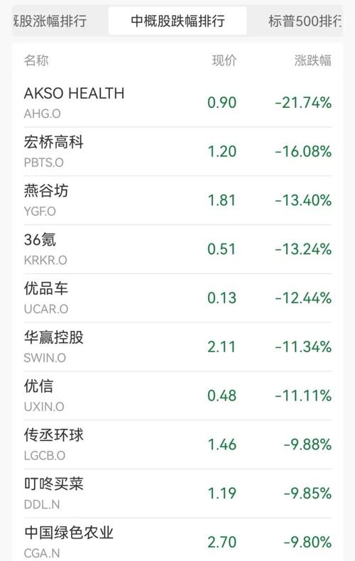 比特币_比特币跌破42000美元_比特币今日价格行情