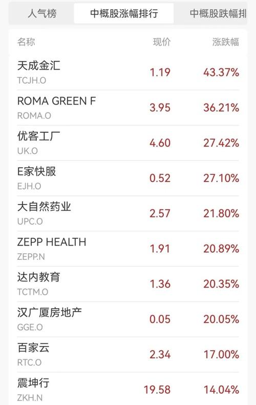 比特币跌破42000美元_比特币_比特币今日价格行情