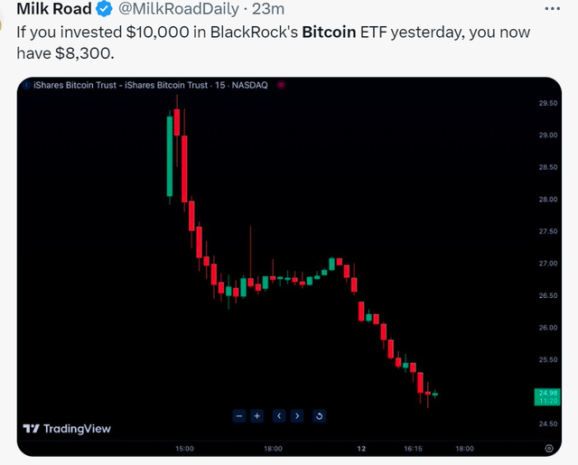 比特币_比特币是什么_比特币历史价格走势图