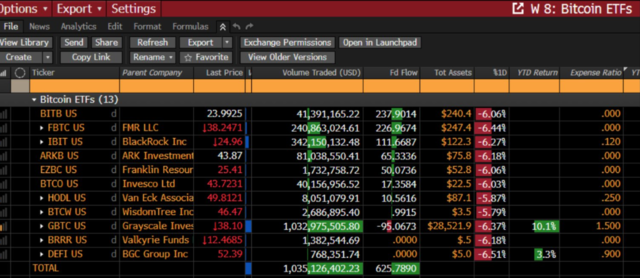 比特币是什么_比特币_比特币历史价格走势图