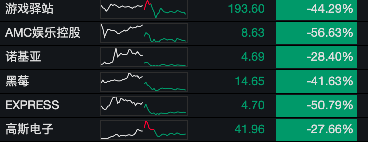 狗狗币未来的升值空间大吗_狗狗币最新价格行情_狗狗币