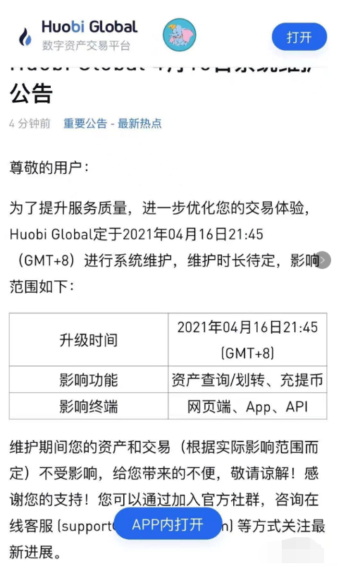 狗狗币历史价格走势图_狗狗币最新价格行情_狗狗币