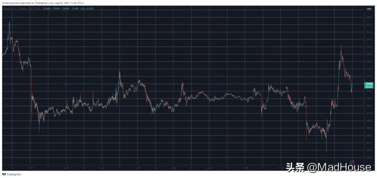 瑞波币_瑞波币_瑞波币