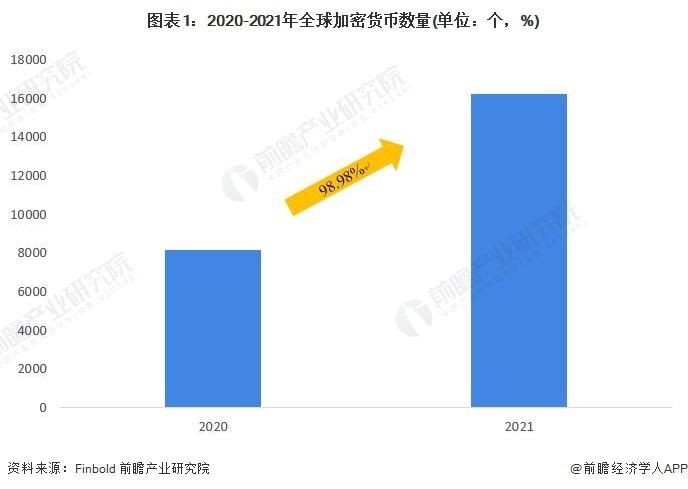 比特币期货周五涨约5.8%_比特币_比特币今日行情价格