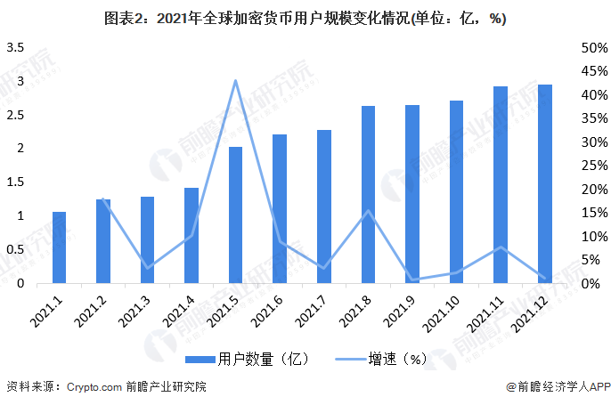 比特币今日行情价格_比特币期货周五涨约5.8%_比特币