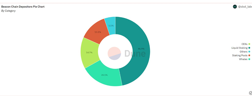 以太坊提现要交税吗_以太坊提现_以太坊的坊字怎么读