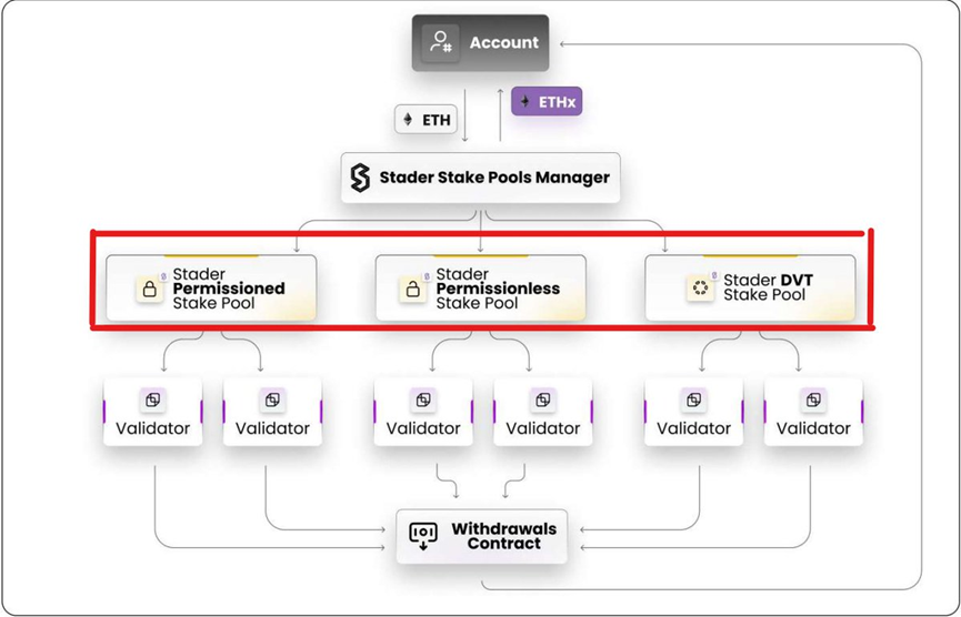 以太坊的坊字怎么读_以太坊提现_以太坊提现要交税吗