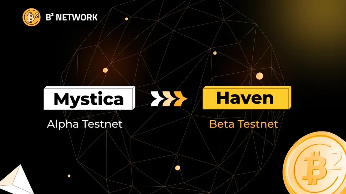 比特币最新价值_比特币历史价格走势图_比特币