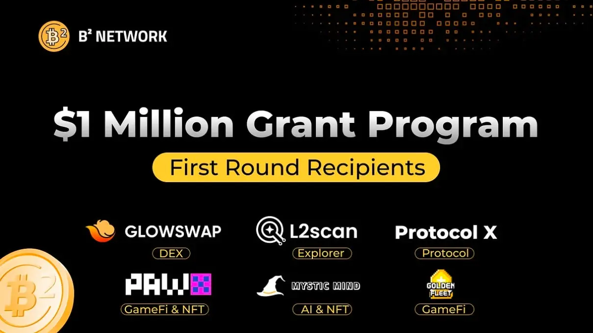 比特币_比特币最新价值_比特币历史价格走势图