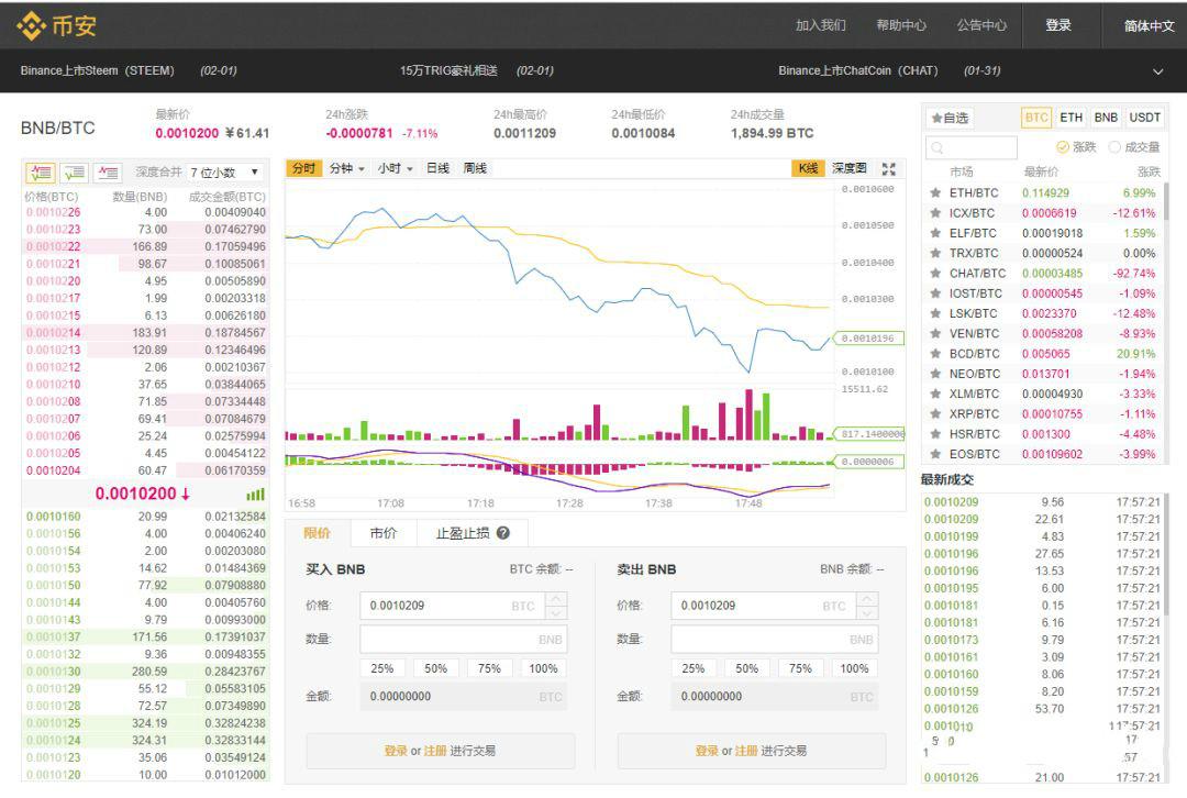 中国大陆用户如何注册币安?_中国大陆用户如何注册币安?_中国大陆用户如何注册币安?