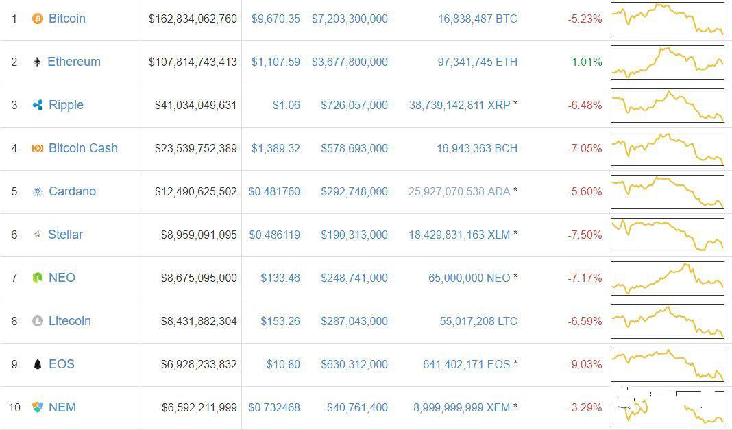 中国大陆用户如何注册币安?_中国大陆用户如何注册币安?_中国大陆用户如何注册币安?