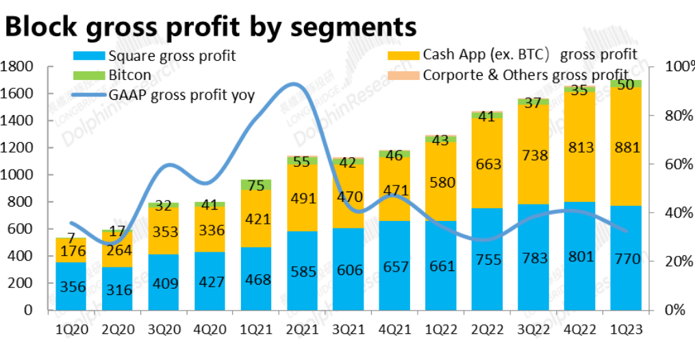 比特币出金_比特币出金_比特币金币
