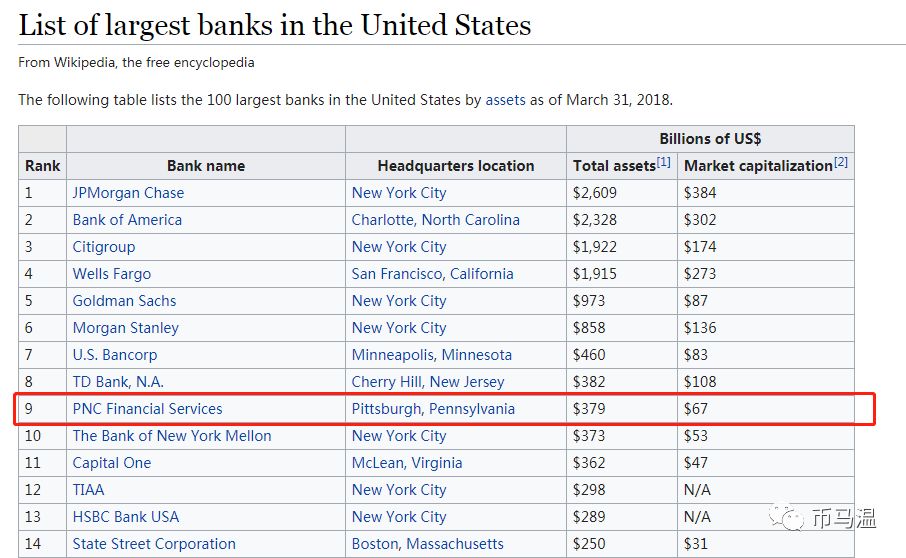 瑞波币_瑞波币_瑞波币