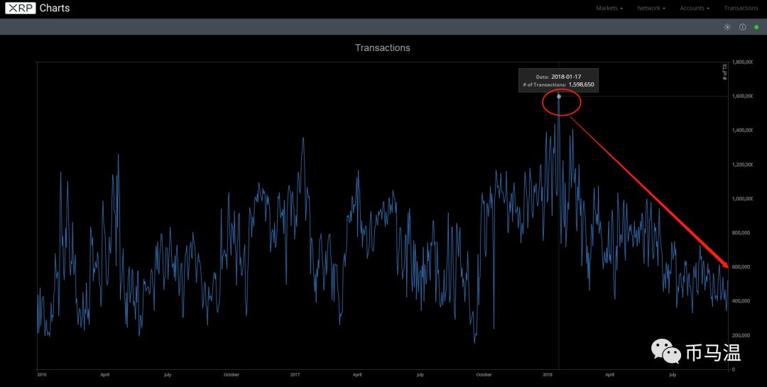 瑞波币_瑞波币_瑞波币