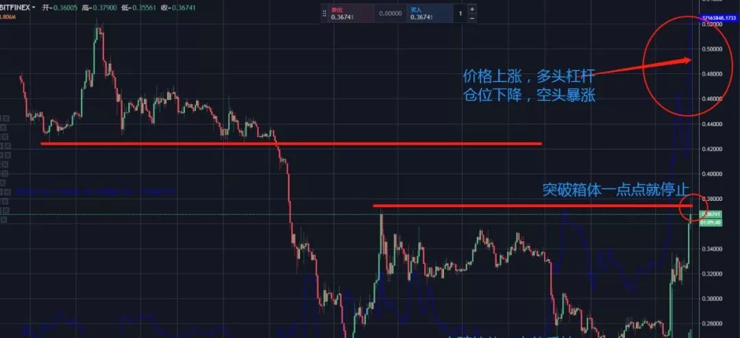 瑞波币_瑞波币_瑞波币