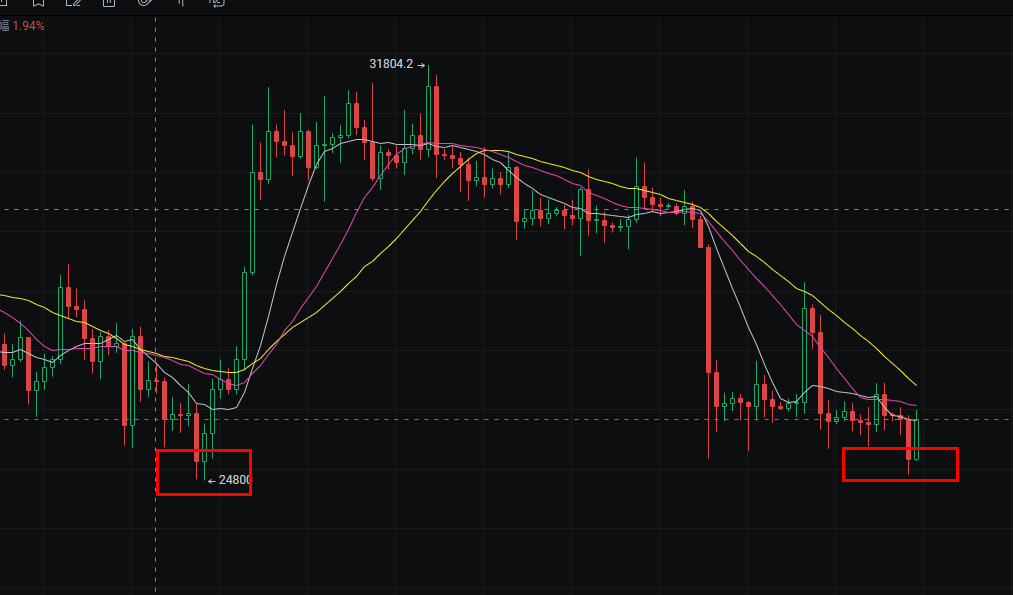 btc价格今日行情_btc_btc今日行情