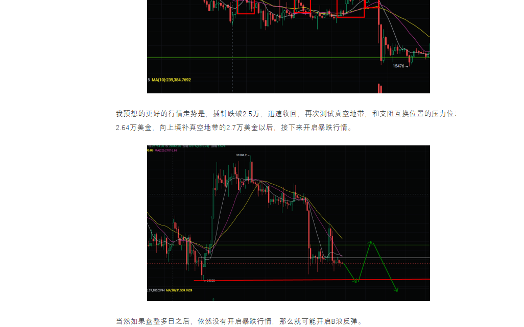 btc_btc今日行情_btc价格今日行情