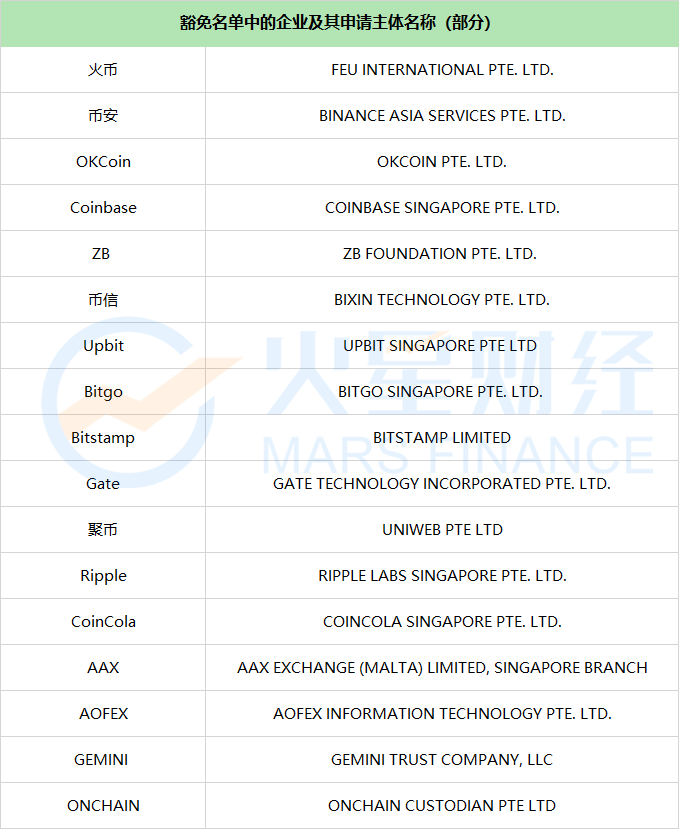 币安注册地址_币安注册地址_币安注册地址