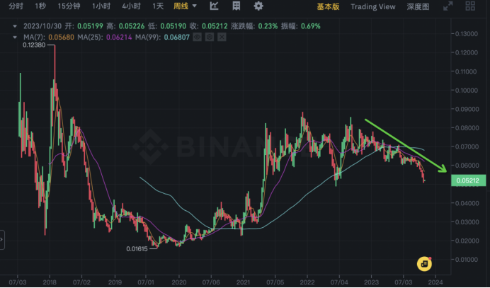 eth价格今日行情_eth_ethzurich