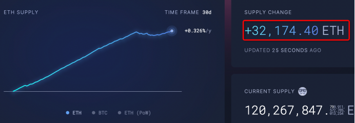 eth价格今日行情_eth_ethzurich