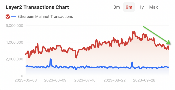ethzurich_eth价格今日行情_eth