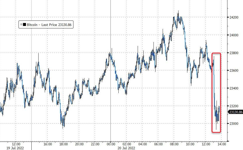 比特币提现多久到账_比特币提现需要交个人所得税吗_比特币提现