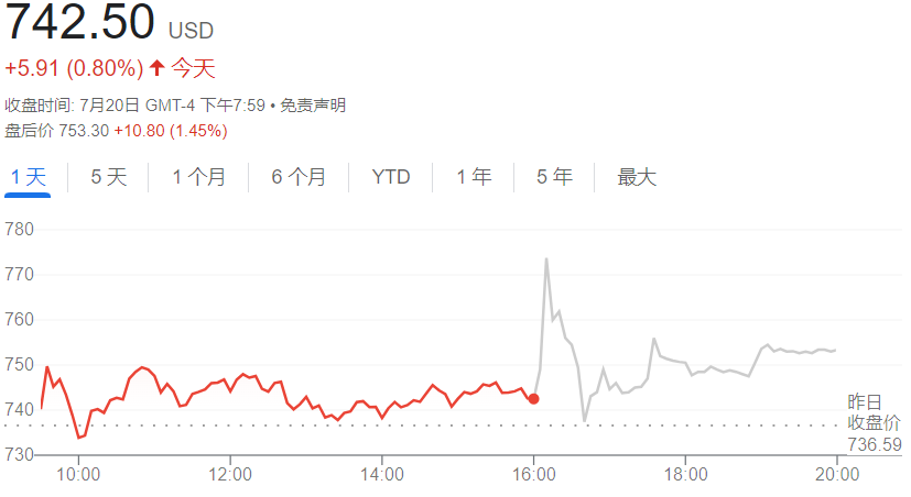 比特币提现多久到账_比特币提现_比特币提现需要交个人所得税吗
