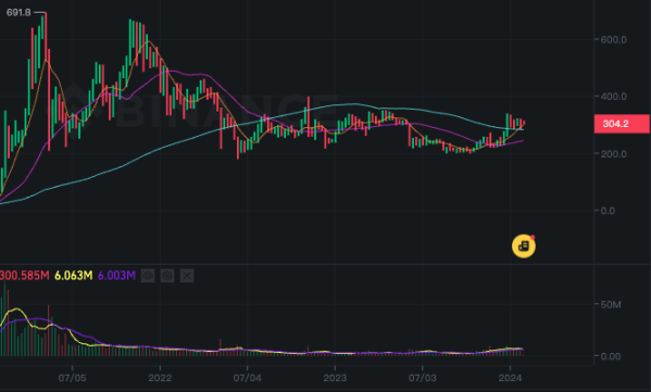 币安注册地址_币安注册地址_币安注册地址